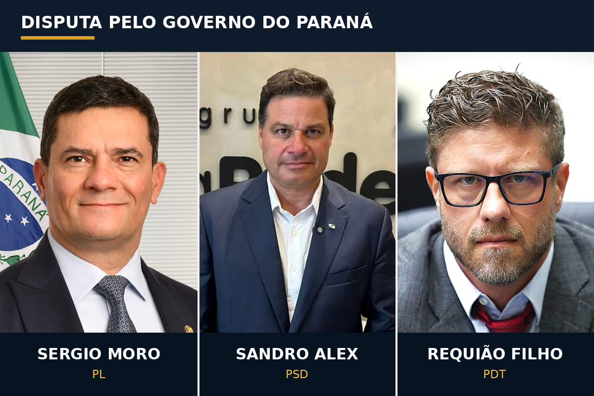 Quaest mede força de Moro, Sandro e Requião, além da disputa acirrada pelo Senado no Paraná